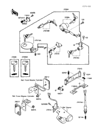Ignition Switch