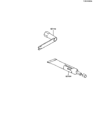 Owner Tools