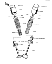 Valves
