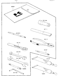 Owner Tools