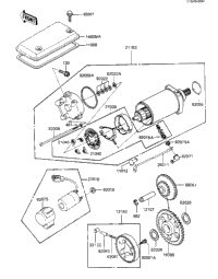 Starter Motor/Starter Clutch