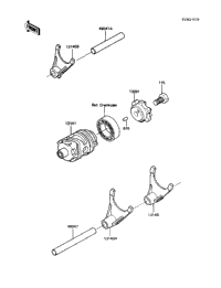 Gear Change Drum/Shift Fork(S)