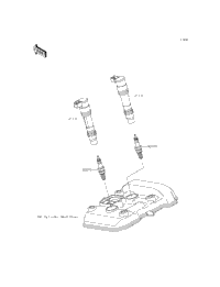 Ignition System