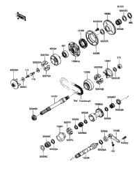 Balancer