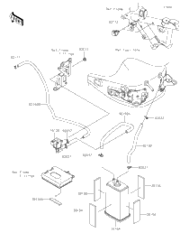 Fuel Evaporative System(Ca)