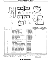 Gasket Kit
