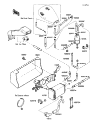 Fuel Evaporative System