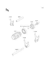 Gear Change Drum/Shift Fork(S)