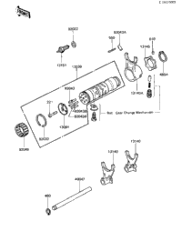 Gear Change Drum & Forks
