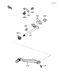 Gear Change Mechanism