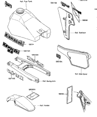 Labels