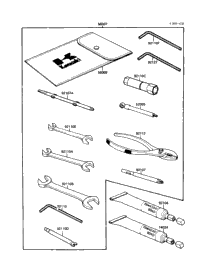 Owner's Tools