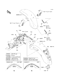 Fenders