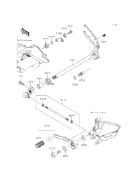 Gear Change Mechanism