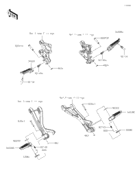 Footrests