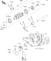 Gear Change Drum/Shift Fork(S)