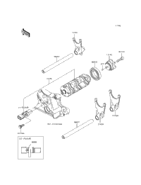 Gear Change Drum/Shift Fork(S)