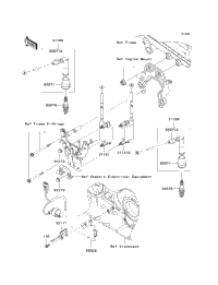 Ignition System