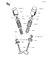 Valves