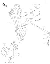 Ignition System