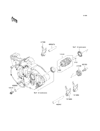 Gear Change Drum/Shift Fork(S)