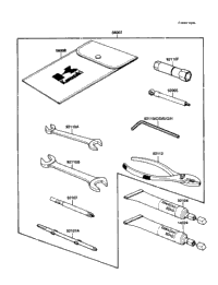 Owner's Tools