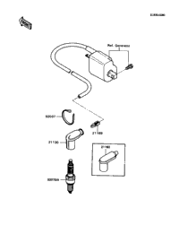 Ignition System
