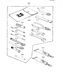 Owner Tools (Kz550-H1)