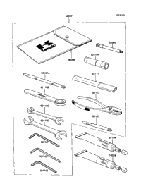 Owner's Tools