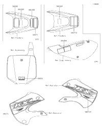 Labels(Ahf)