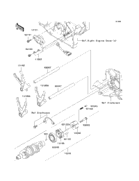Gear Change Drum/Shift Fork(S)