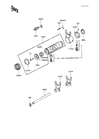 Gear Change Drum & Forks