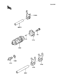 Gear Change Drum/Shift Fork(S)