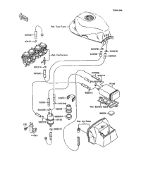 Fuel Evaporative System