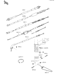 Cables