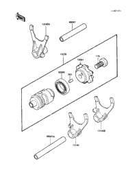 Gear Change Drum/Shift Fork(S)