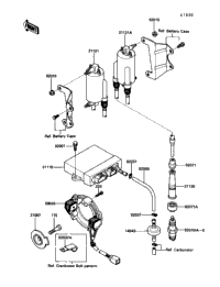 Ignition Coil