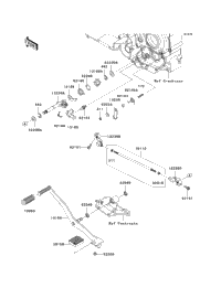 Gear Change Mechanism