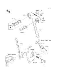 Camshaft(S)/Tensioner