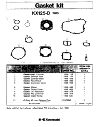Gasket Kit