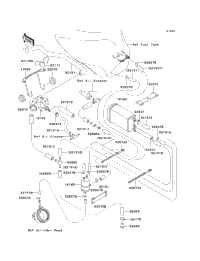 Fuel Evaporative System (Ca)