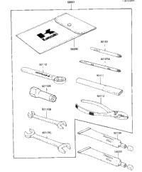 Owner Tools