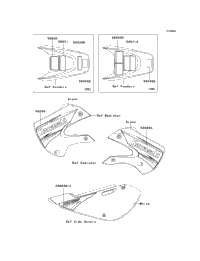 Labels (Abf)