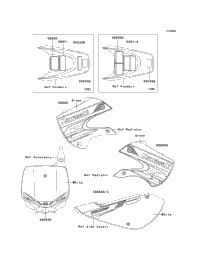 Labels (Acf)