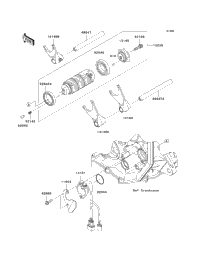 Gear Change Drum/Shift Fork(S)