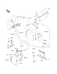 Fuel Evaporative System (E8f)