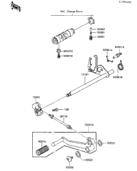 Gear Change Mechanism