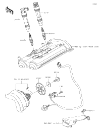 Ignition System