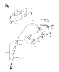 Ignition System