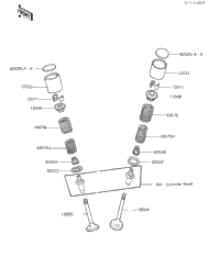 Valves